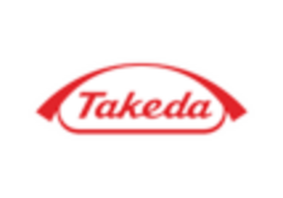 Takeda Pharmaceutical